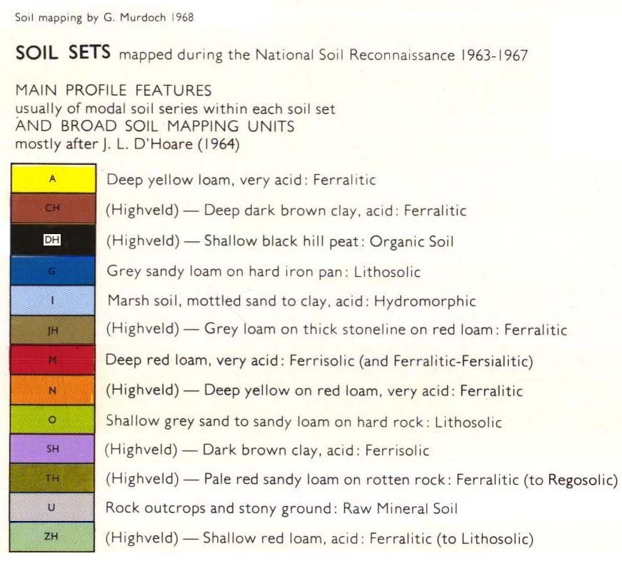 Malolotja Soils Map key