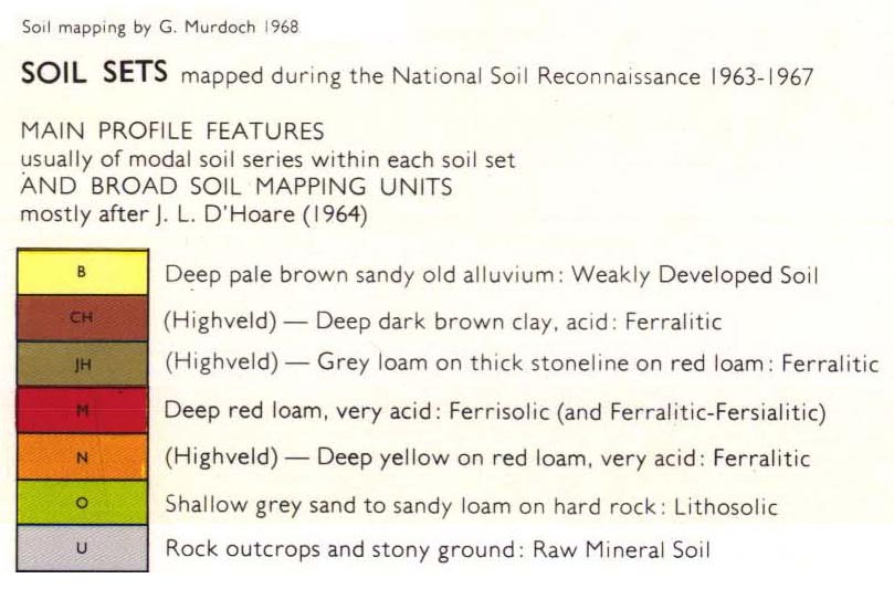 Mantenga soils map key