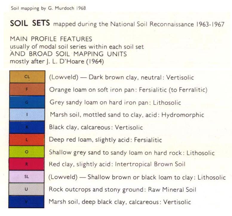 Mlawula soils map key